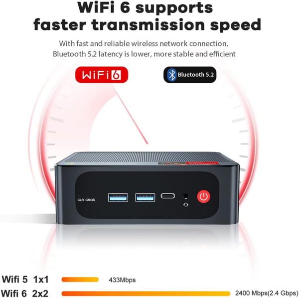 Mini PC W-11 Pro Ryzen 5 5560U 16GB DDR4 500GB NVMe M.2 SSD - Imagen 3