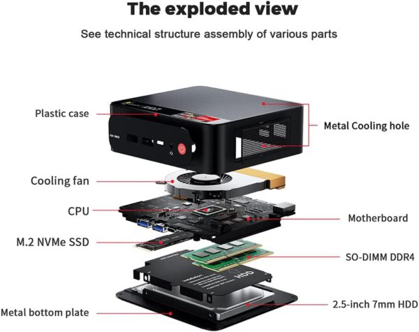Mini PC W-11 Pro Ryzen 5 5560U 16GB DDR4 500GB NVMe M.2 SSD - Imagen 5