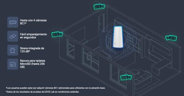 KIT Camara 2MP con bateria y Base CS-BC1-B1 Ezviz - Imagen 2