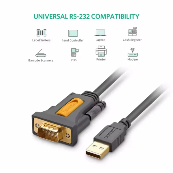 Cable USB 2.0 Macho a Serial DB9 RS232 Macho 2M Ugreen CR104 - Imagen 3